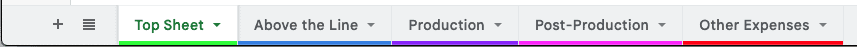 budget account tables as spreadsheet tabs