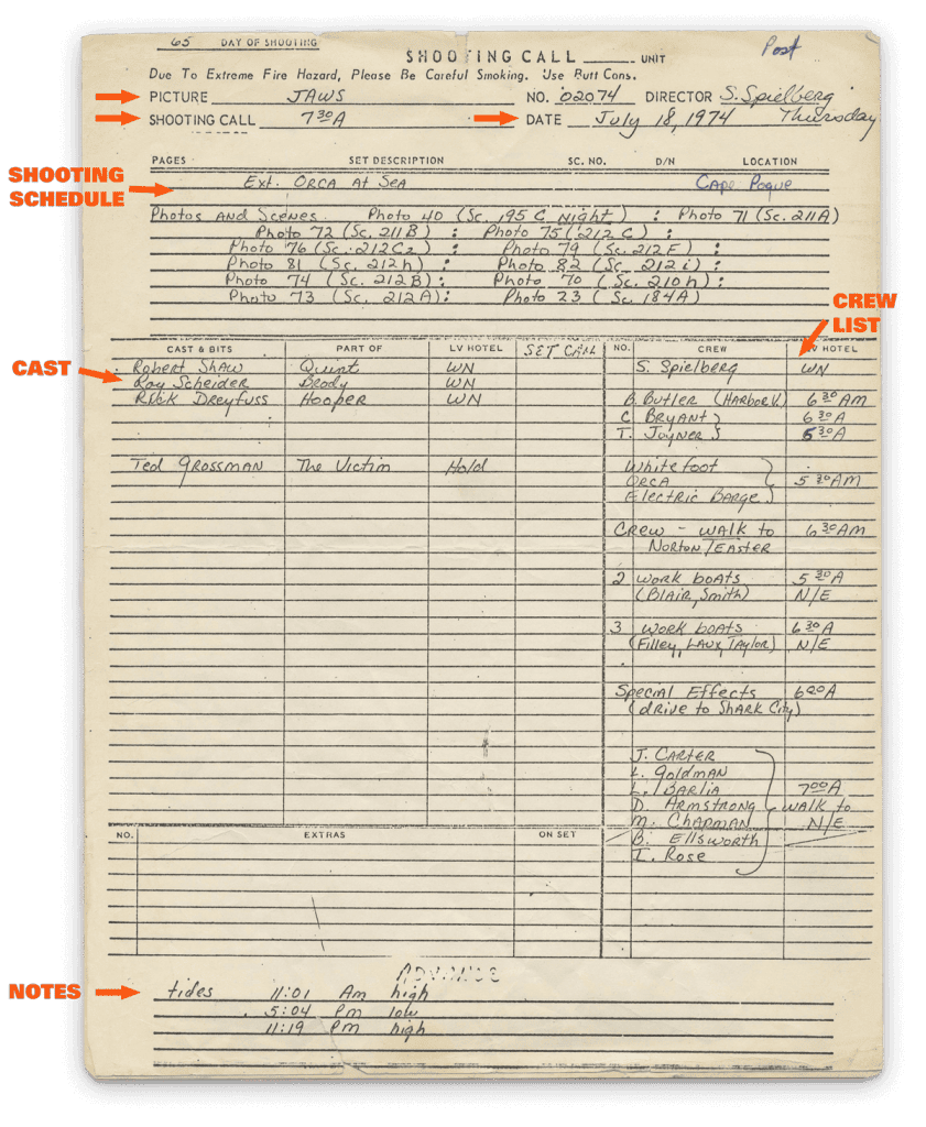 Jaws 1974 - Production Call Sheet