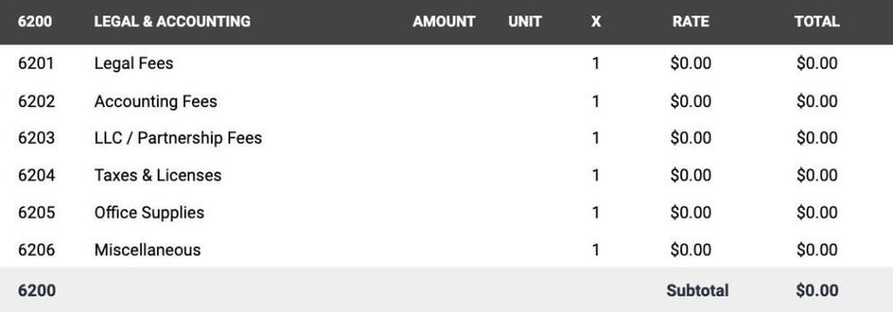 Film budget - Other account 6200 - Legal & Accounting