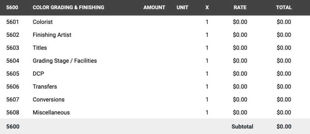 Film budget - post-production - account 5600 - Color Grading & Finishing