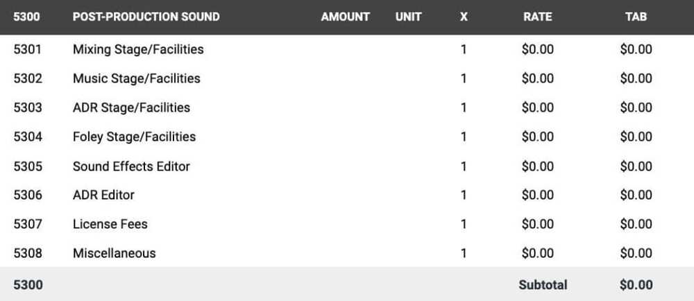 Film budget - post-production - account 5300 - Post Production Sound