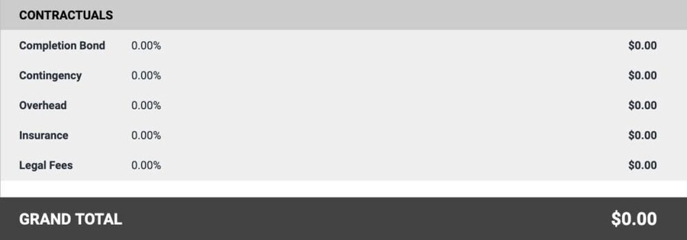 Top sheet contractuals